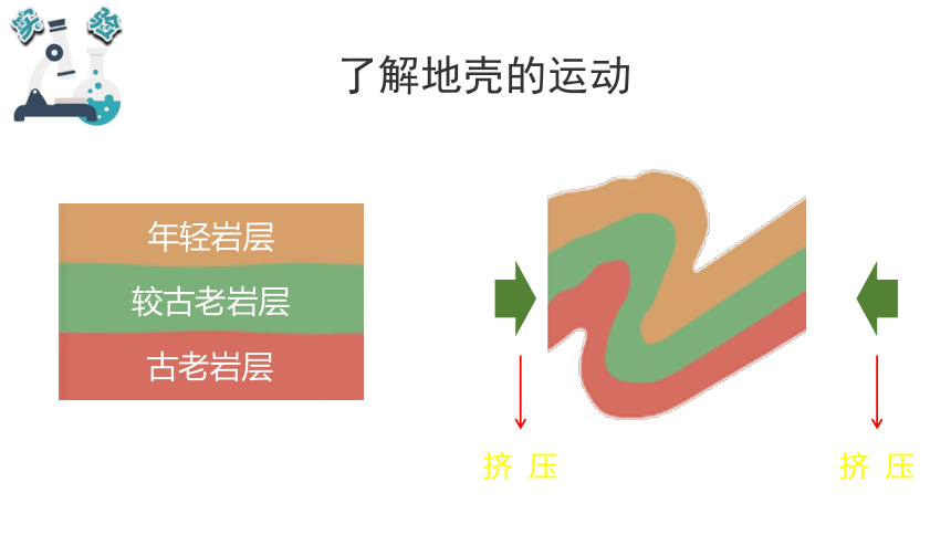 教科版（2017秋）五年级科学上册2.2地球的结构（课件共22张PPT)