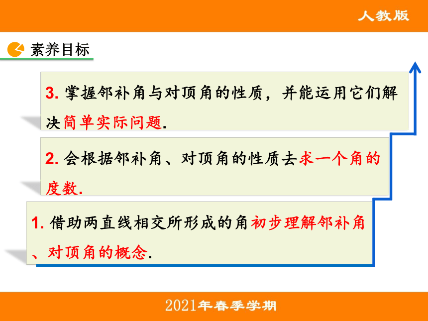 5.1.1 相交线   课件（共28张PPT）