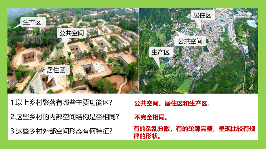 【核心素养】新中图版高中地理必修二课件：2-1 乡村和城镇内部的空间结构 (46张PPT)