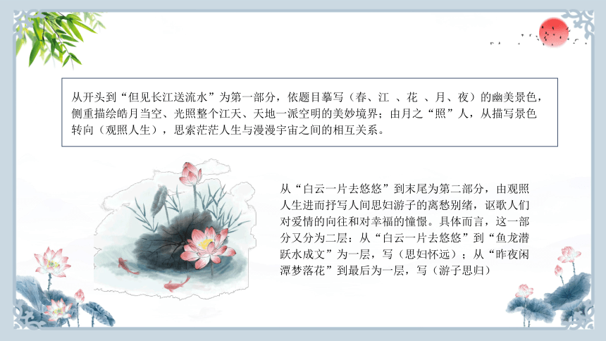 古诗词诵读 春江花月夜 课件（共81张PPT）