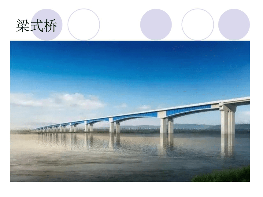 科技社团第7课《中国桥梁记》课件(共21张PPT)