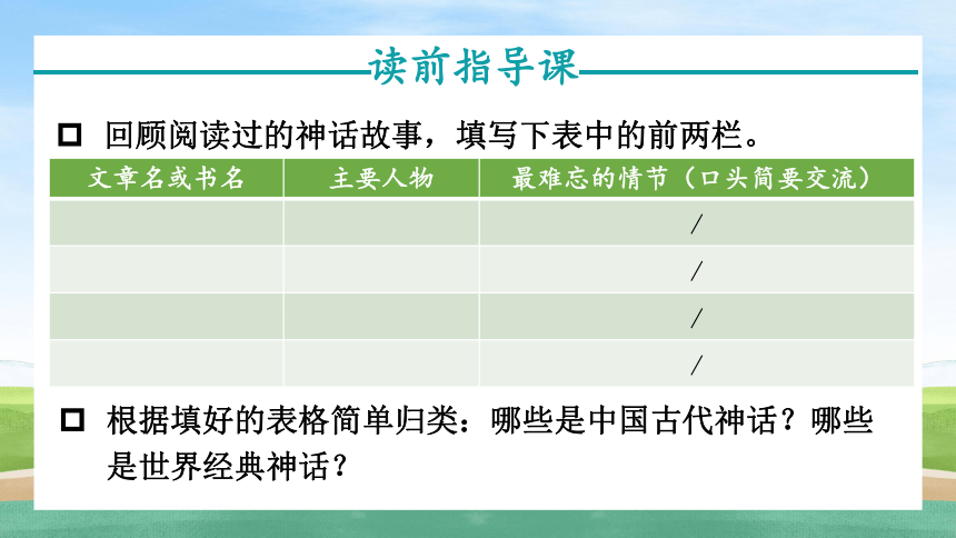 部编版语文四年级上册第四单元 快乐读书吧：很久很久以前  课件（3课时 37张PPT)