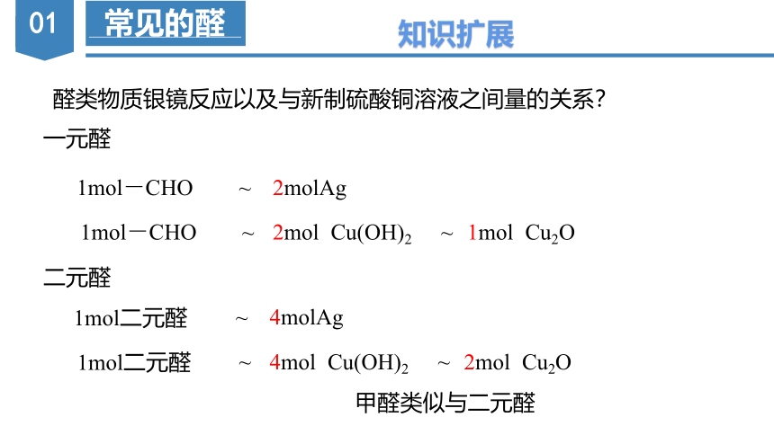 3.3.2酮（教学课件）-高二化学（人教版2019选择性必修3）(共34张PPT)