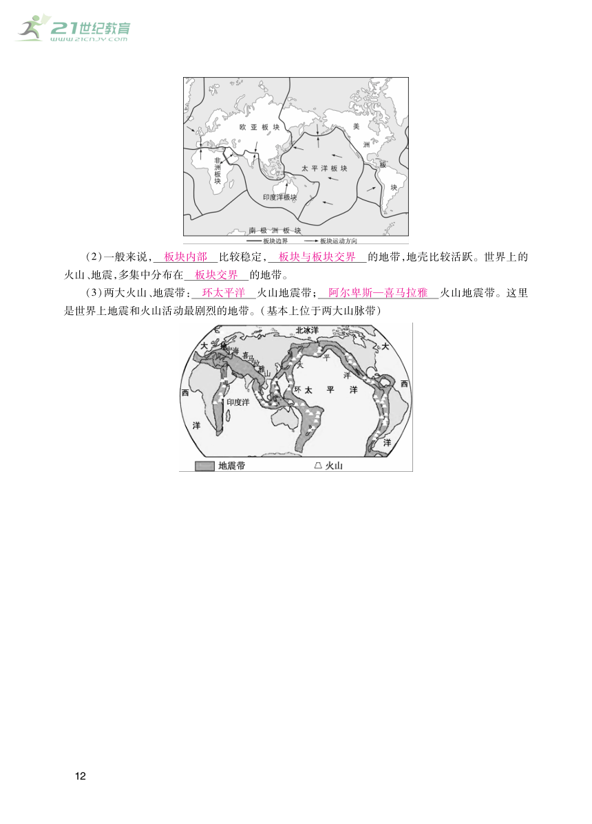 【备战中考】地理读图识记手册 第二单元 世界地理