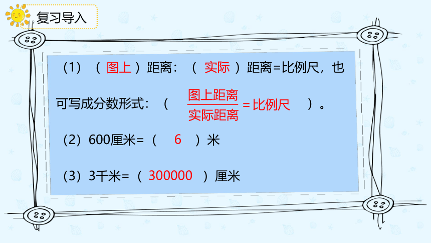 数学人教版六年级下册第四单元第3节第二课时《比例尺的应用》课件(共22张PPT)