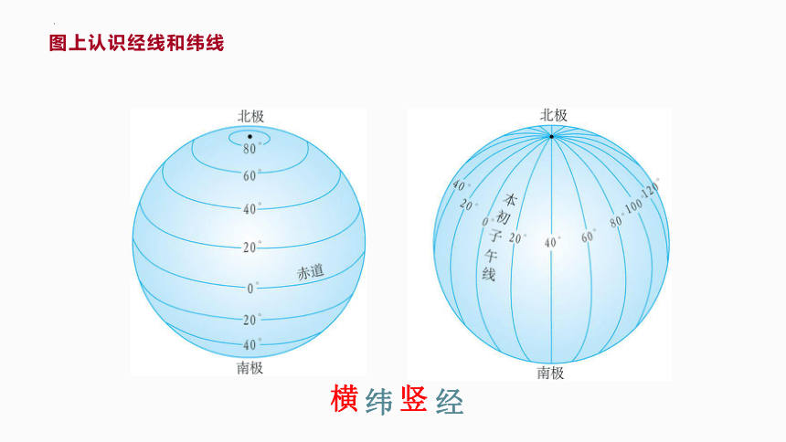 1.2地球仪和经纬网课件2022-2023学年商务星球版地理七年级上册(共86张PPT)