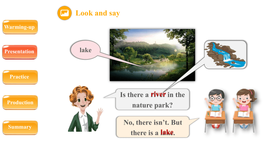 Unit 6 In a nature park A Let’s talk课件(共29张PPT)
