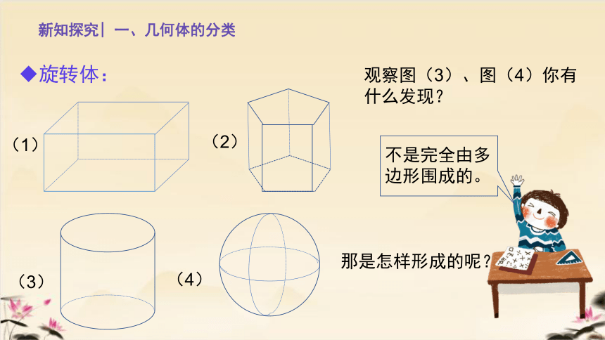4.1.1几类简单几何体 课件（共40张PPT）