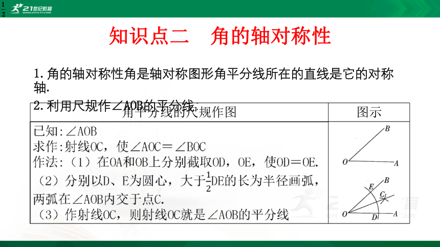 2.3 简单的轴对称图形 课件（共43张PPT）