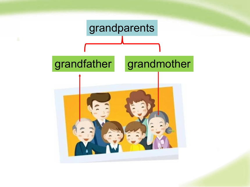 Module2 Unit 4 Grandparents 课件(共28张PPT|)