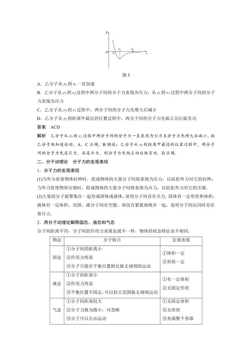 2020-2021学年高二下学期物理人教版选修3-3同步学案：7.3分子间的作用力（word含答案）