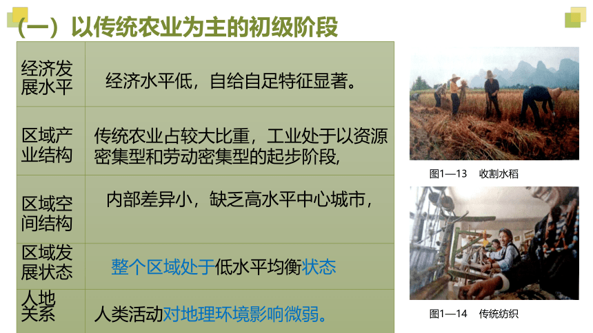 1.2区域发展差异与因地制宜课件 (共86张PPT)