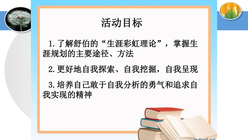 《生涯规划分享课——我的生涯我做主》高中心理健康类教育课件