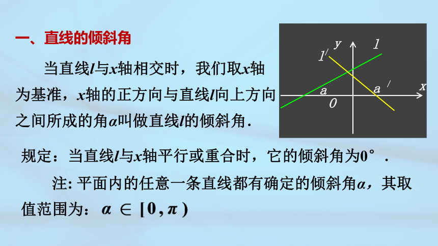 数学人教A版（2019）选择性必修第一册2.1.1倾斜角与斜率（共18张ppt）