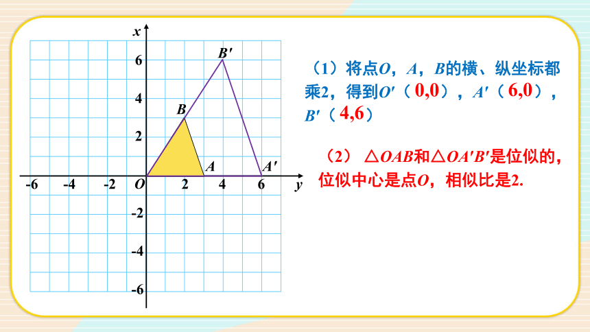 4.8.2 平面直角坐标系中的位似变换 课件（共14张PPT ）