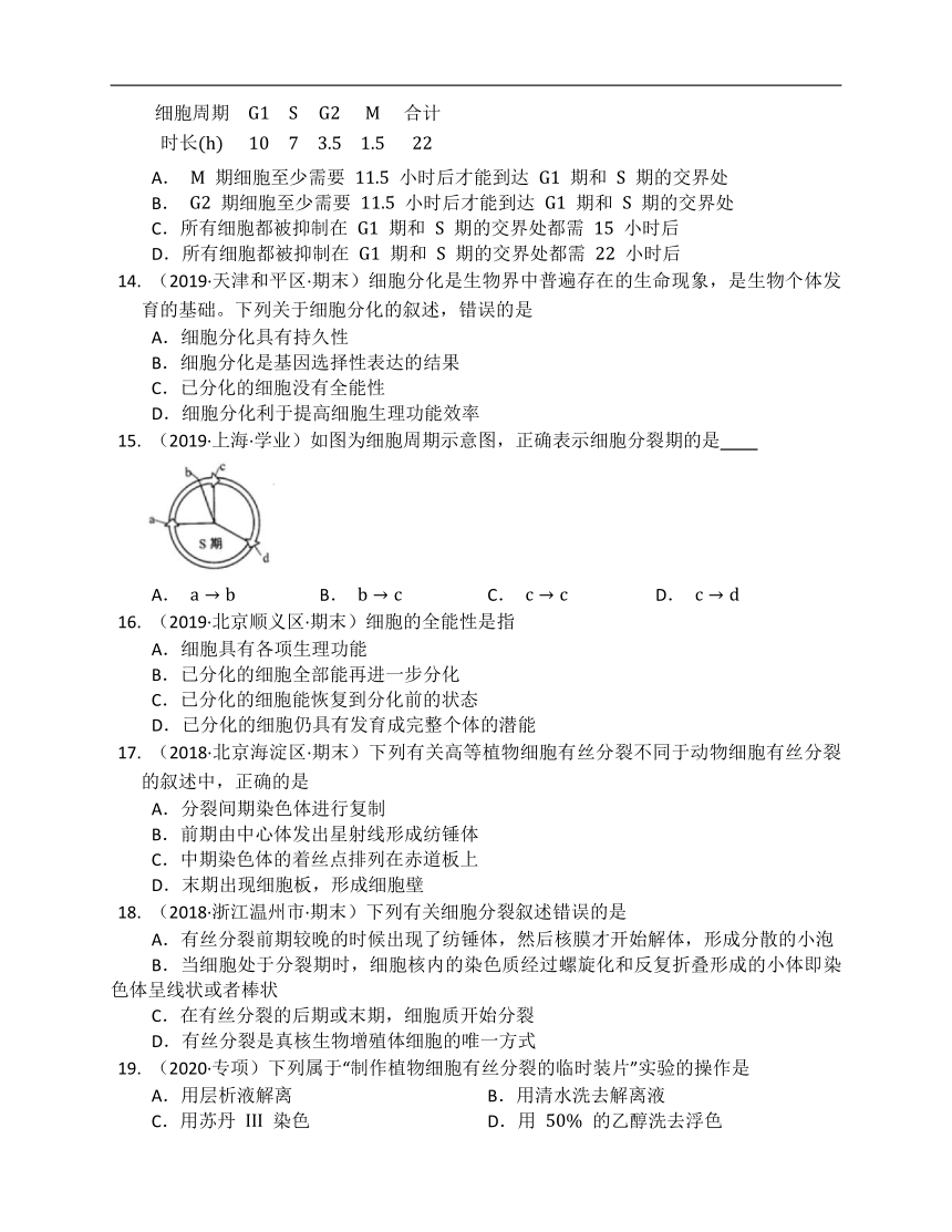 人教版高中生物必修一单元练习第六章细胞的生命历程(附解析）