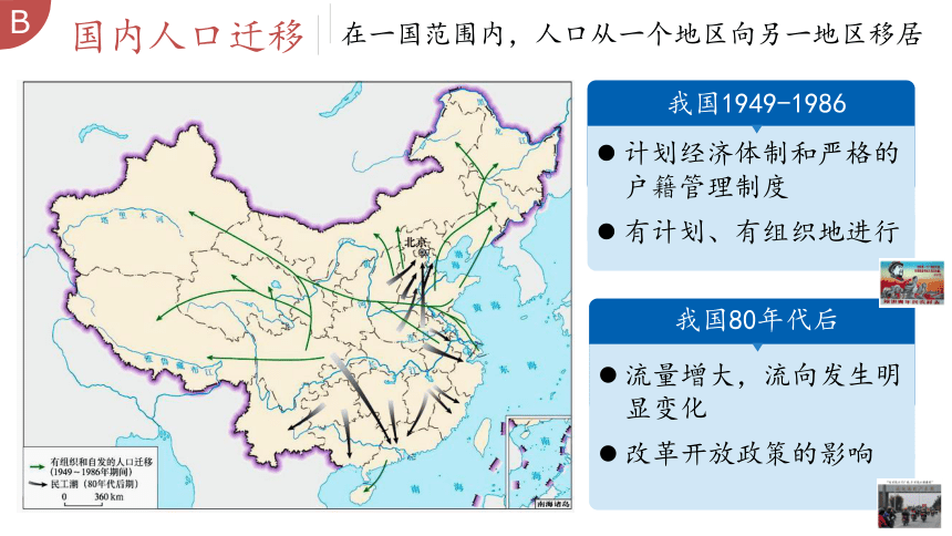 必修2 第一章 第二节 人口的空间变化【高考地理一轮复习课件·人教版新课标 】(共55张PPT)