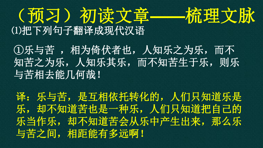 人教版高中语文选修--中国古代诗歌散文欣赏--《苦斋记／刘基》课件（14张PPT）