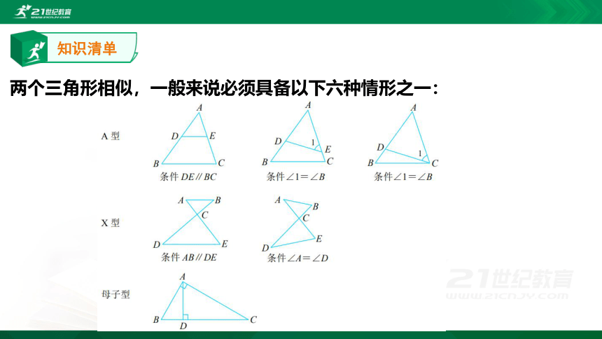 【A典学案】冲刺100分 九年级上专题复习第四讲 图形的相似课件（35张PPT）