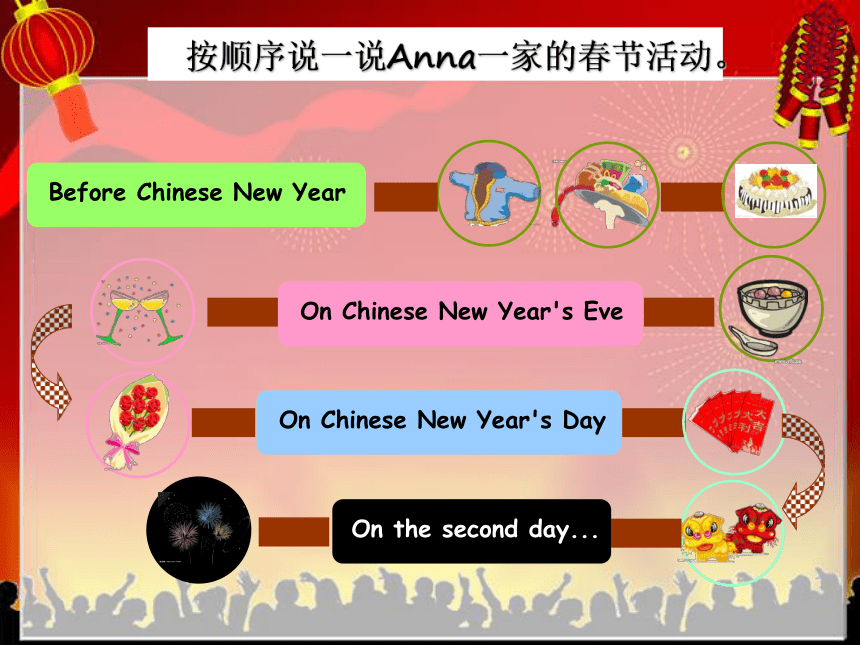 Unit 8 Chinese New Year（Checkout time-Ticking time）课件（共30张PPT）