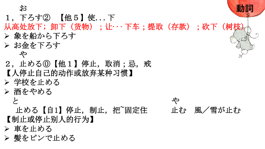 第8課 象の重さ 课件 (共28张PPT) 2023-2024学年初中日语九年级人教版第三册