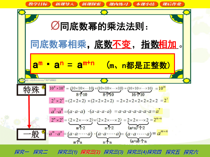 沪教版（上海）初中数学七年级第一学期 9.7 同底数幂的乘法 课件（共22张ppt）