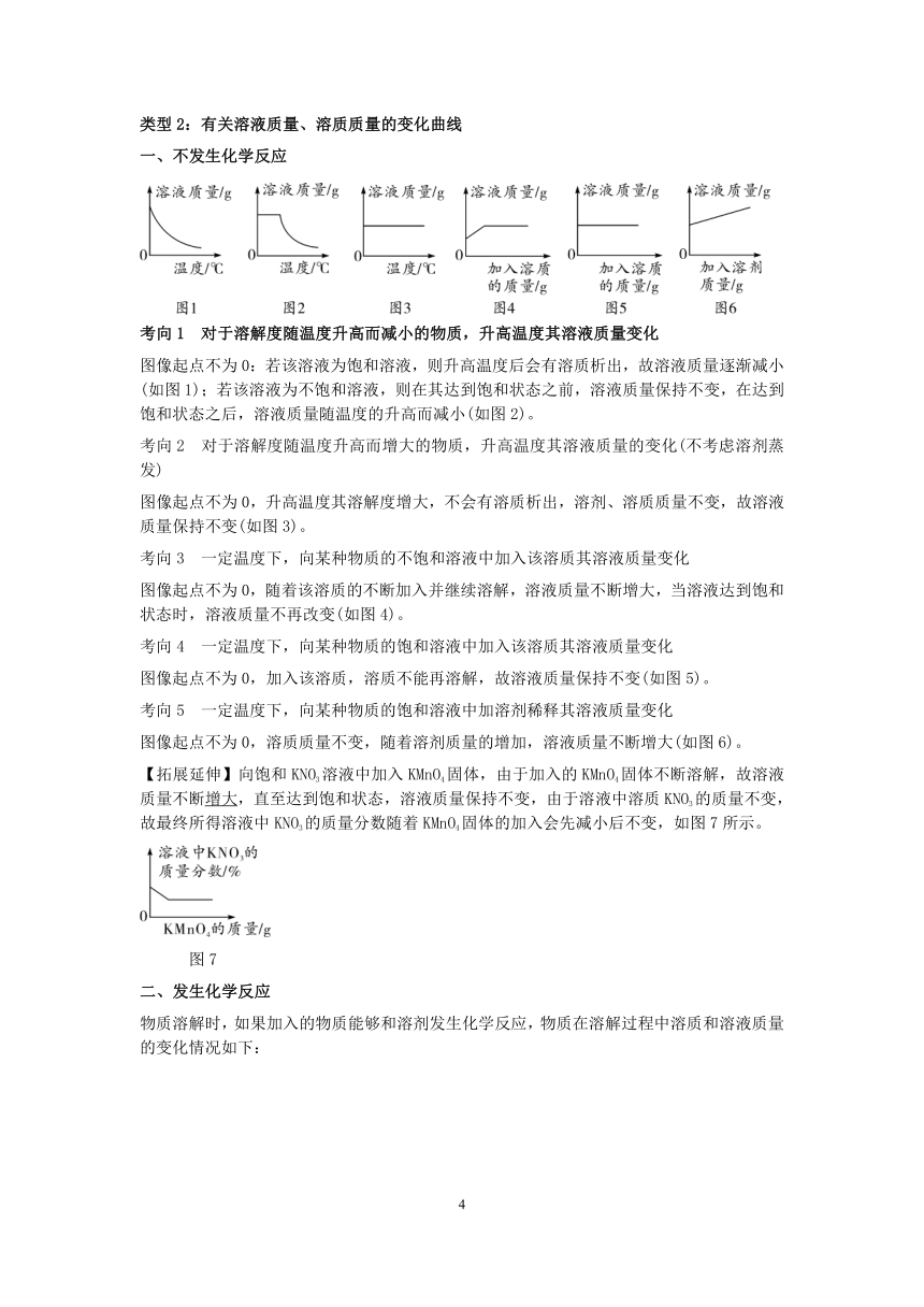 【备考2023】浙教版科学中考第三轮冲刺讲义（十）：化学反应与曲线【word，含答案】