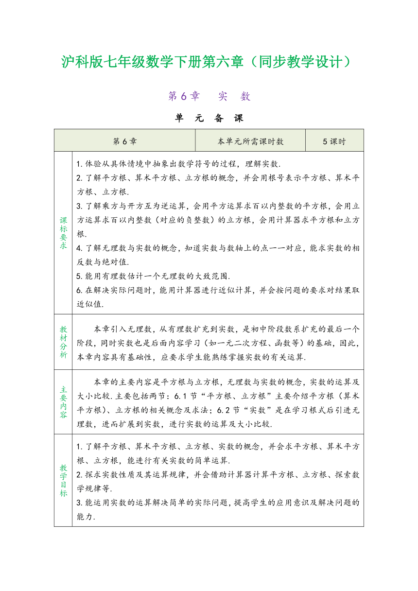 2023-2024学年沪科版七年级数学下册第六章《实数》同步教学设计(表格式)