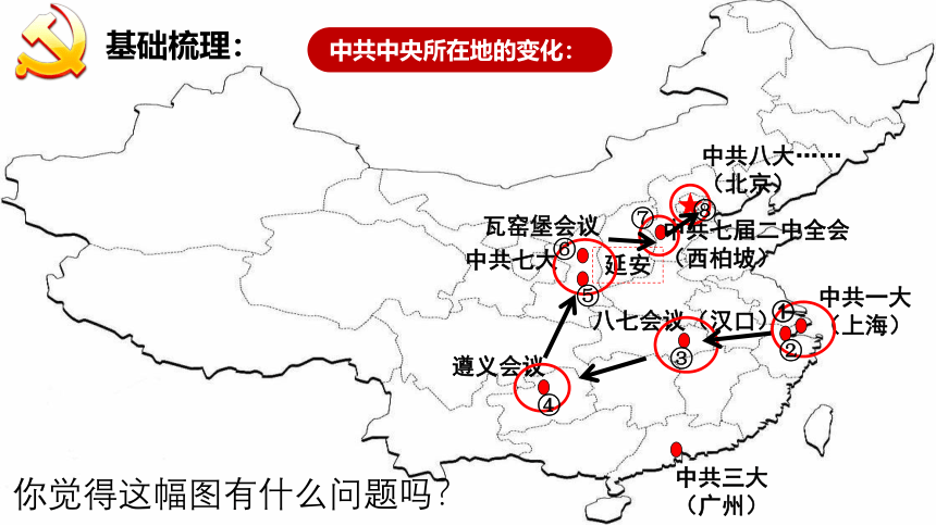 2023届四史学习课件（23张PPT）