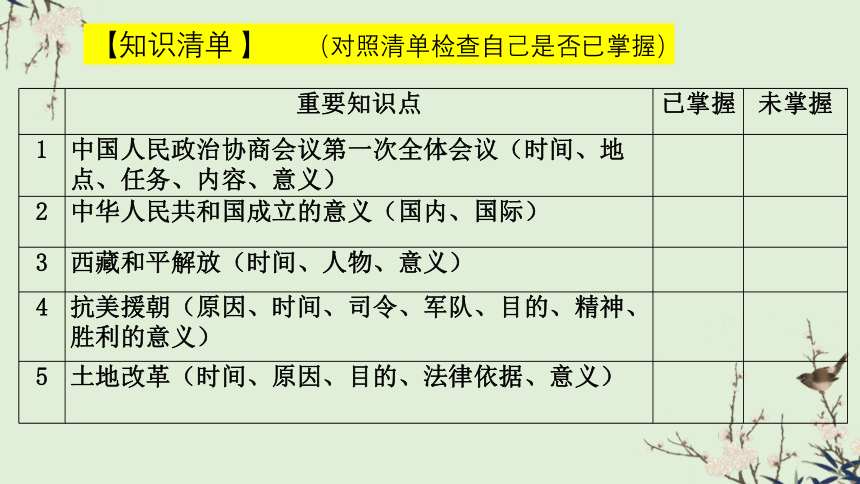 第一单元  中华人民共和国的成立和巩固 复习课件  2022-2023学年八年级历史下册期末复习查漏补缺课件与学案