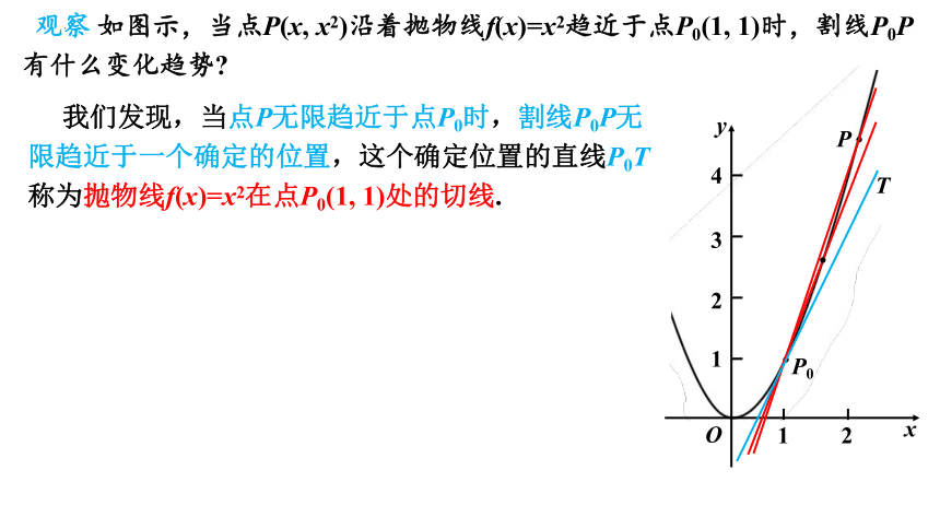 2021-2022学年高二下学期数学人教A版（2019）选择性必修第二册5.1.1变化率问题（2）课件(共15张PPT)