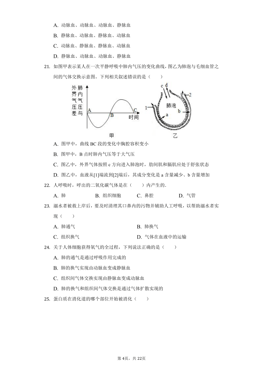 2020-2021学年四川省成都市龙泉驿区柏合中学七年级（下）月考生物试卷（3月份）（word版，含解析）