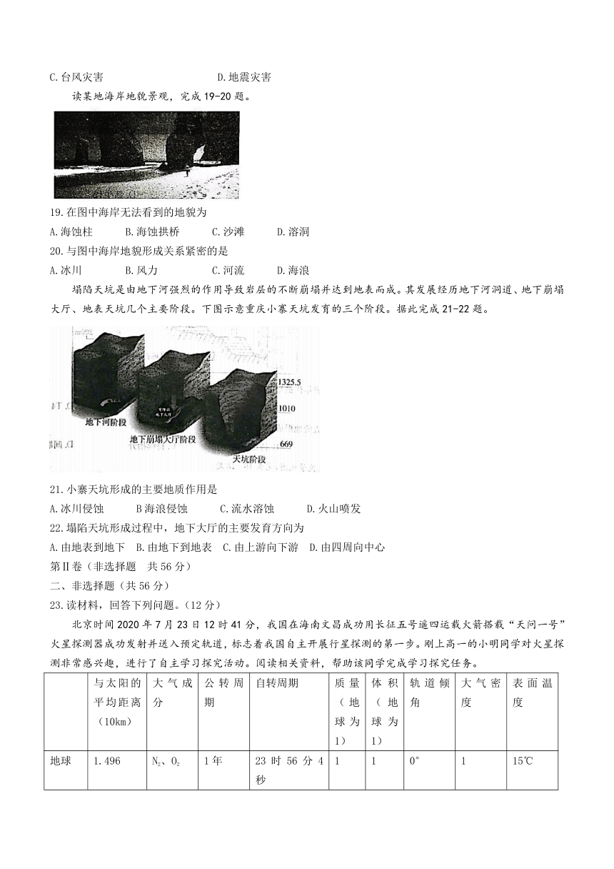 河南省信阳市部分学校2021-2022学年高一上学期期中地理试题（word版含答案）