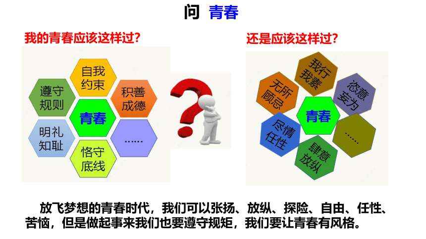 （核心素养目标）3.2青春有格课件(共34张PPT)