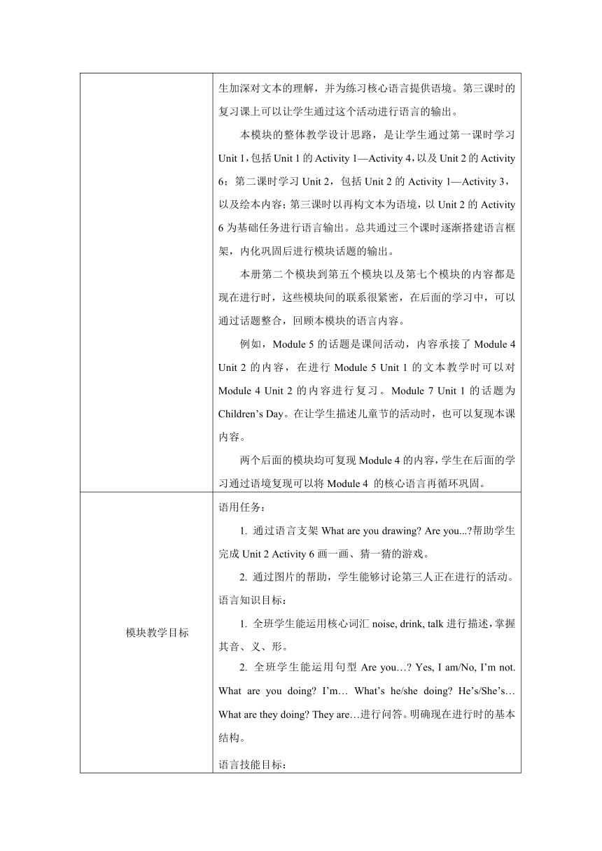 小学英语外研版（一年级起点）二年级下册 Module 4 表格式教案（3个课时）