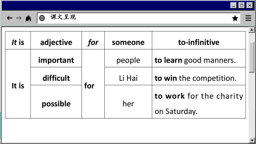 Unit 6 Sunshine for all Period 3 Grammar  (共60张PPT)初中英语 译林牛津 八年级下册