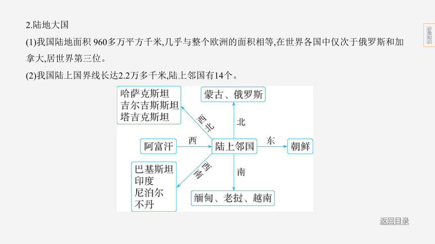 2024年浙江省中考历史与社会二轮复习第一部分我们生活的世界专题三　中国的疆域、行政区划与人口、民族分布课件（36张PPT)