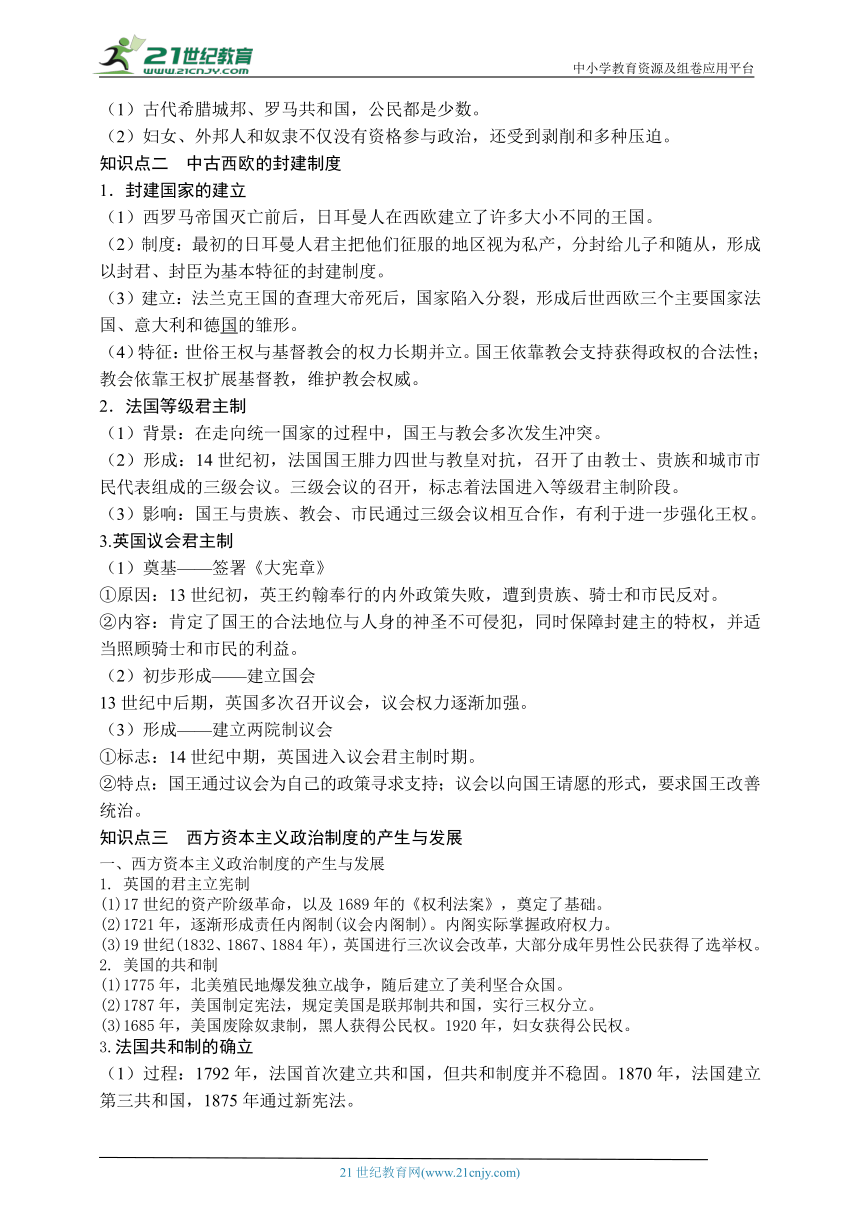 选择性必修1西方的政治制度、法律教化与经济知识总结