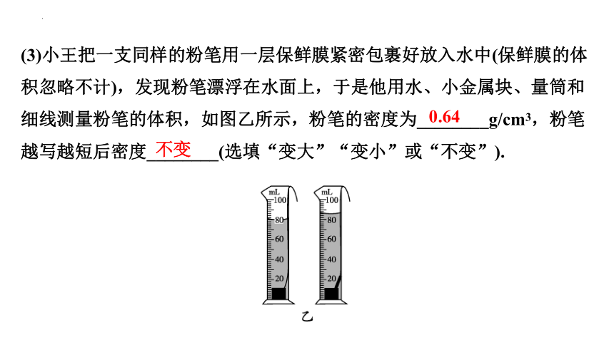 2023年人教版中考物理题型突破二轮复习课件：实验与探究题(共70张PPT)