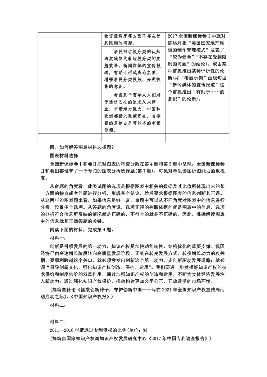 2023届高考语文复习：非连续性文本阅读——如何解答图表材料选择题（含答案）