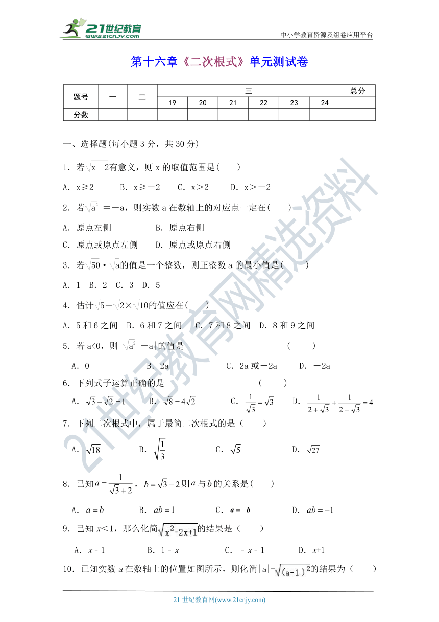 第十六章 《二次根式》单元同步测试卷（含答案）