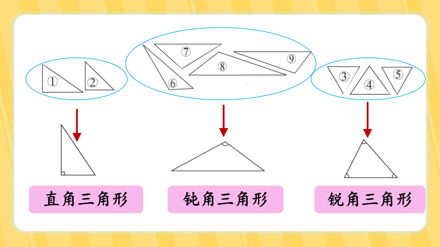 北师大版第二单元 认识三角形和四边形 第2课时  三角形分类(共22张PPT)