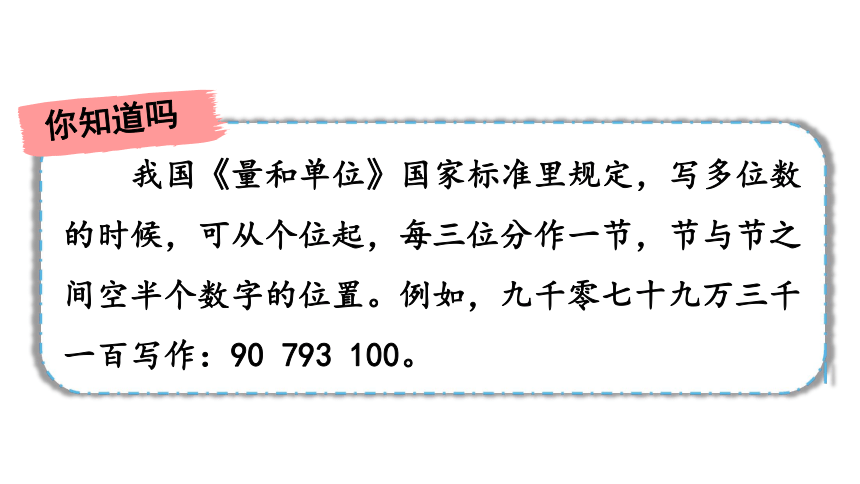 青岛版六三制四年级数学上册1.2  万以上数的写法课件（24张PPT)