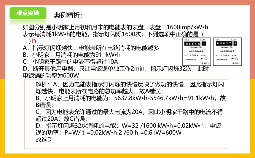 第15章电能与电功率课件1-2022-2023学年粤沪版物理九年级上册(共16张PPT)