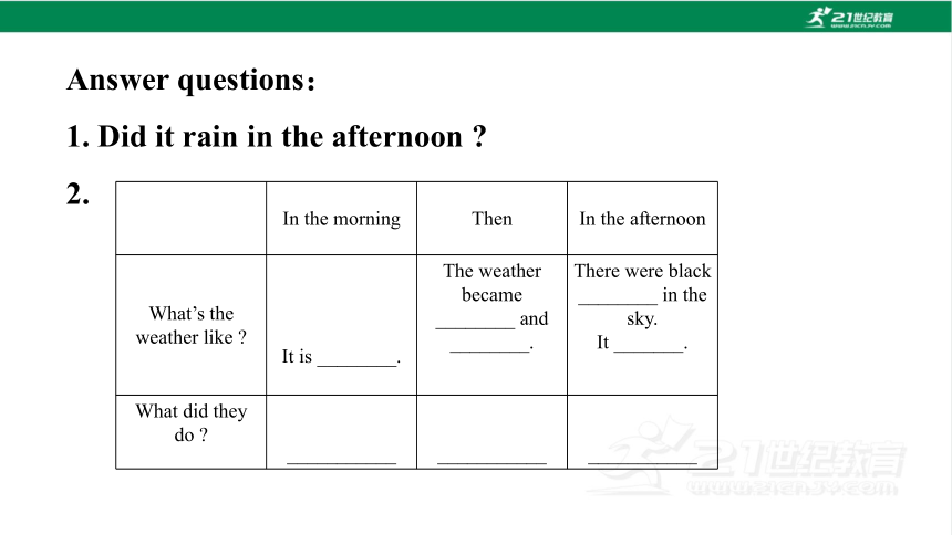 Unit 2 What a day Lesson 1 课件（共67张PPT)