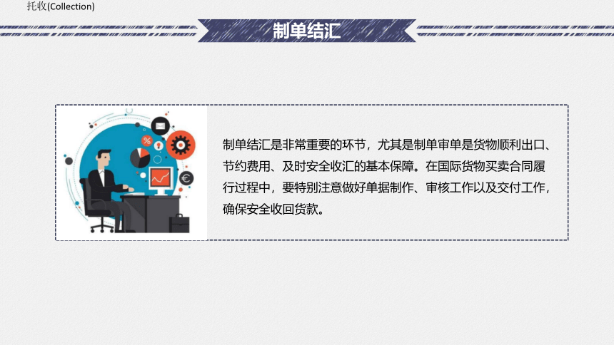 3.4-3.5 制单结汇、办理出口退税 课件(共26张PPT）-《国际贸易实务（第二版）》同步教学（高教社）