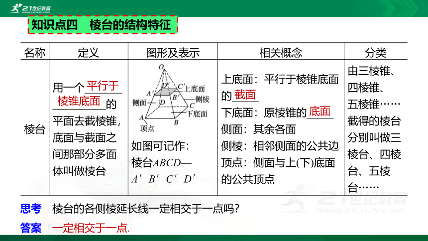 8.1 第1课时 棱柱、棱锥、棱台课件（共27张PPT）