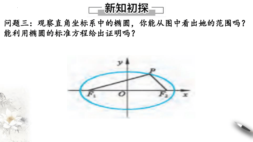 数学北师大版(2019）选择性必修第一册1.2椭圆的简单几何性质 课件（共17张PPT）