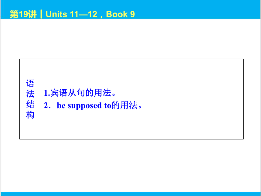 2022中考英语一轮复习PPT课件 第19课时 Units 11—12，Book 9