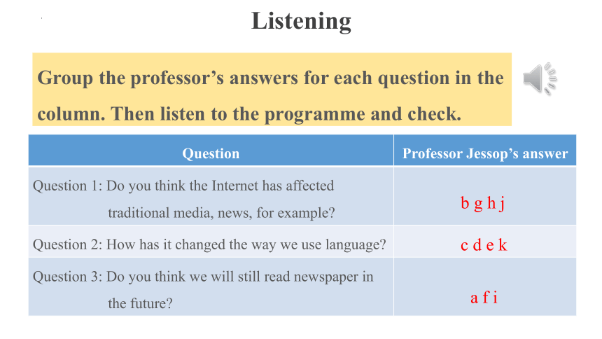 北师大版（2019）  选择性必修第二册  Unit 6 The Media  Lesson 2 Questions about Media 课件（15张PPT）